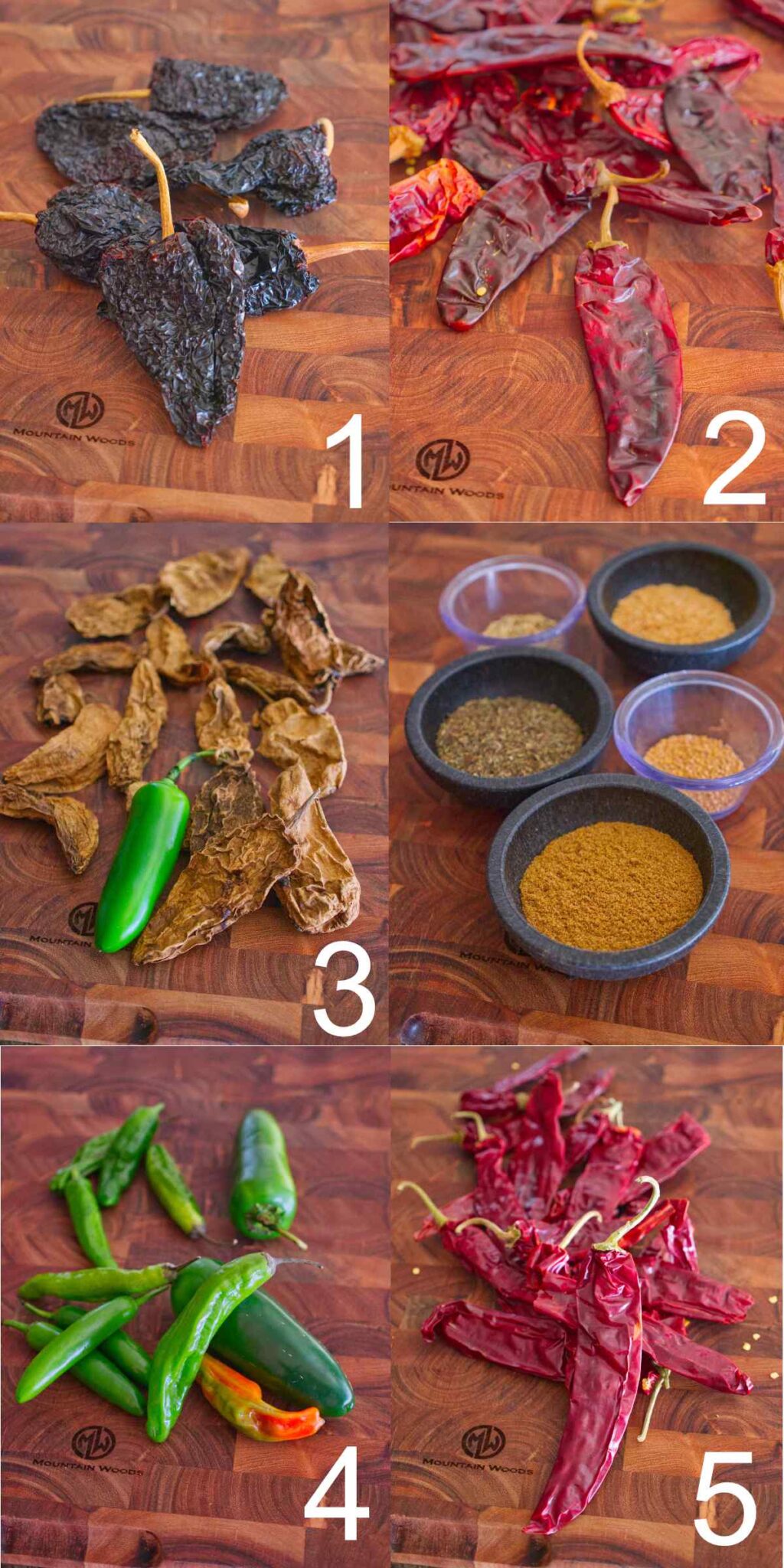 Adobo Sauce Recipe The Ultimate Guide