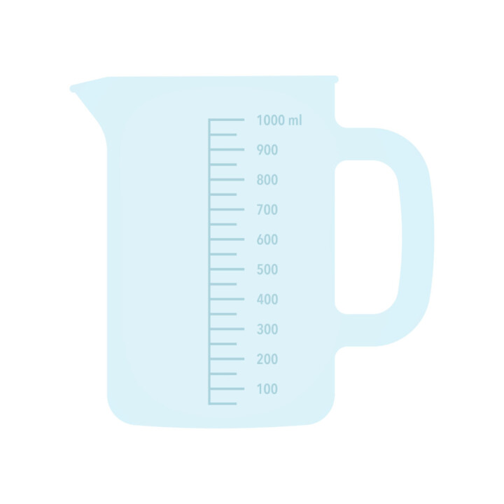 How Many Ounces In a Liter 💧 Charts