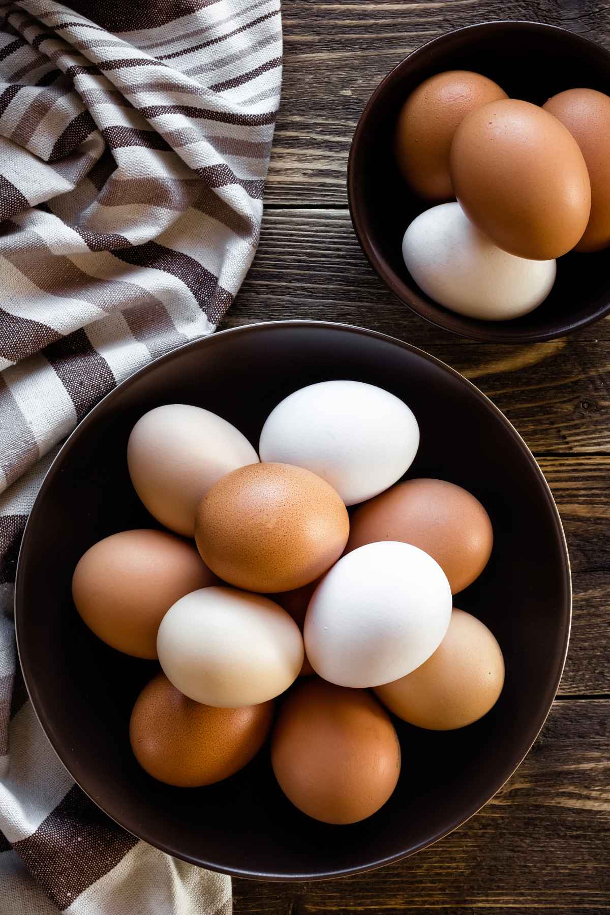 Classifications of Eggs.
