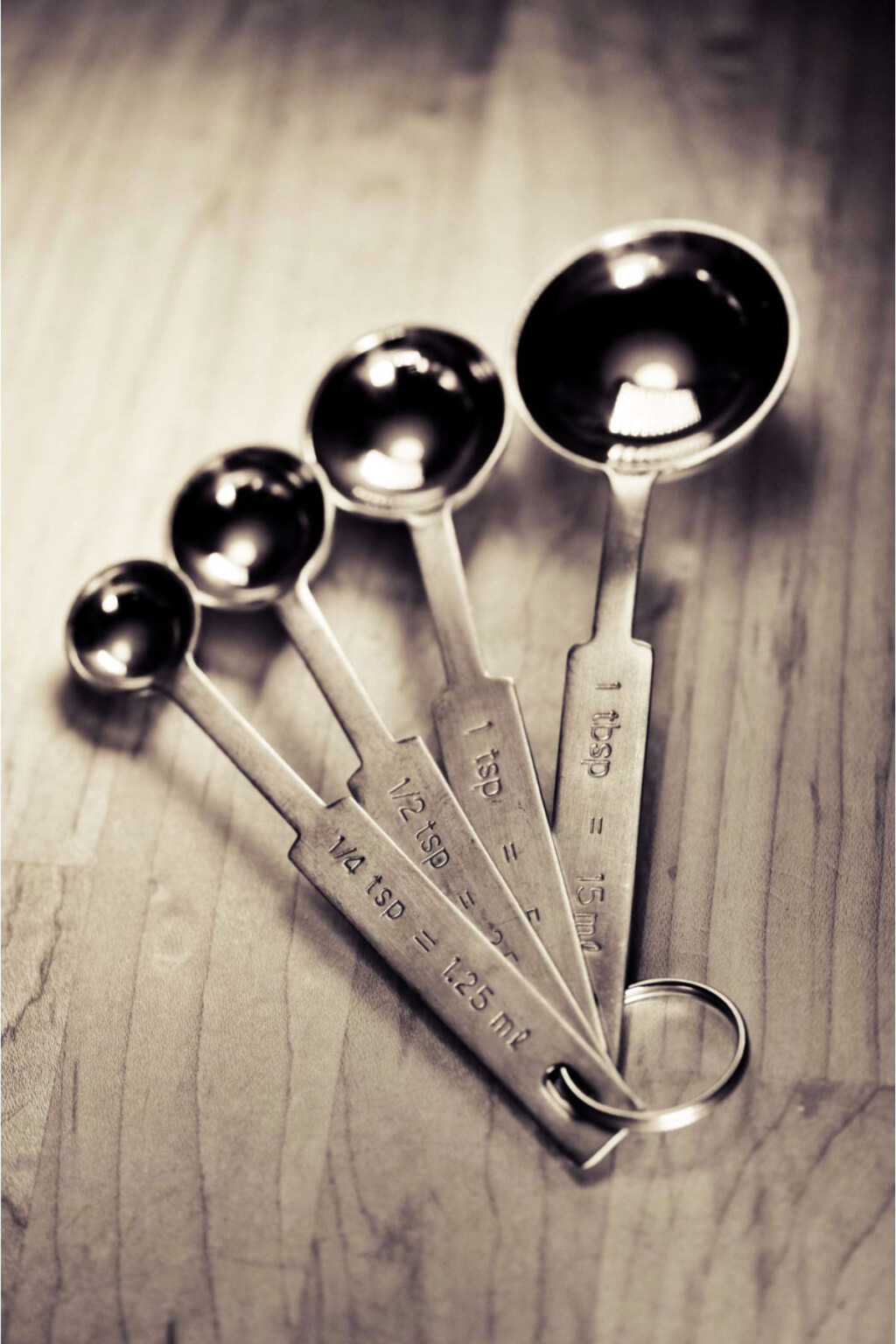 How Many Teaspoons In A Tablespoon Butter N Thyme