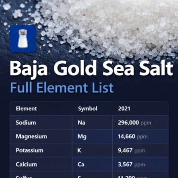 Baja Gold sea salt full element list feature image with mineral chart showing sodium, magnesium, potassium, calcium, and sulfur values.